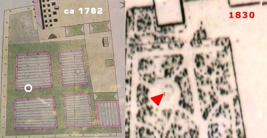 Karta av Jacob Lindblom och 1830 års stadskarta över den Skytteanska trädgården i Uppsala